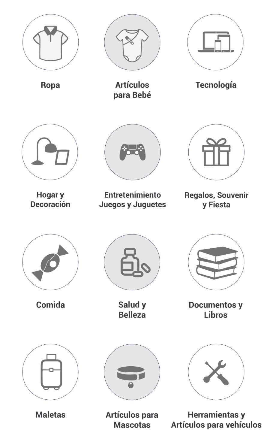 Articulos que se pueden enviar con Letsbox.it: Ropa, Artículos para Bebé, Tecnología, Hogar y Decoración, Entretenimiento Juegos y Juguetes, Regalos, Souvenir y Fiesta, Comida, Salud y Belleza, Documentos y Libros, Maletas, Artículos para Mascotas, Herramientas, Artículos para vehículos, y mas.